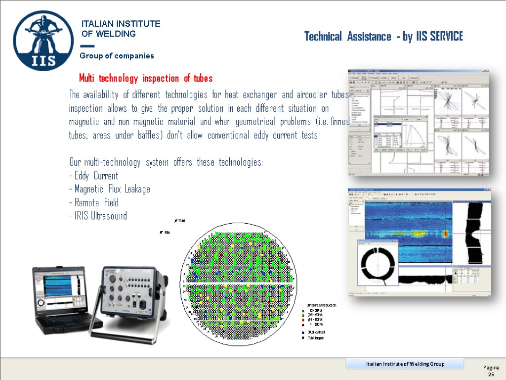 Technical Assistance - by IIS SERVICE The availability of different technologies for heat exchanger